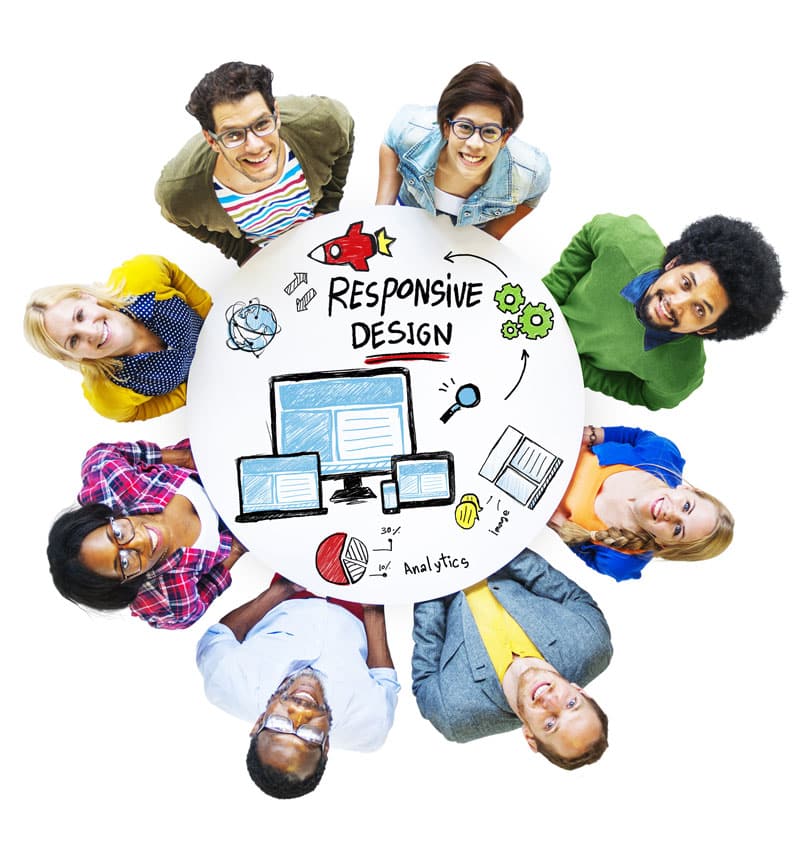 Responsive Website Design