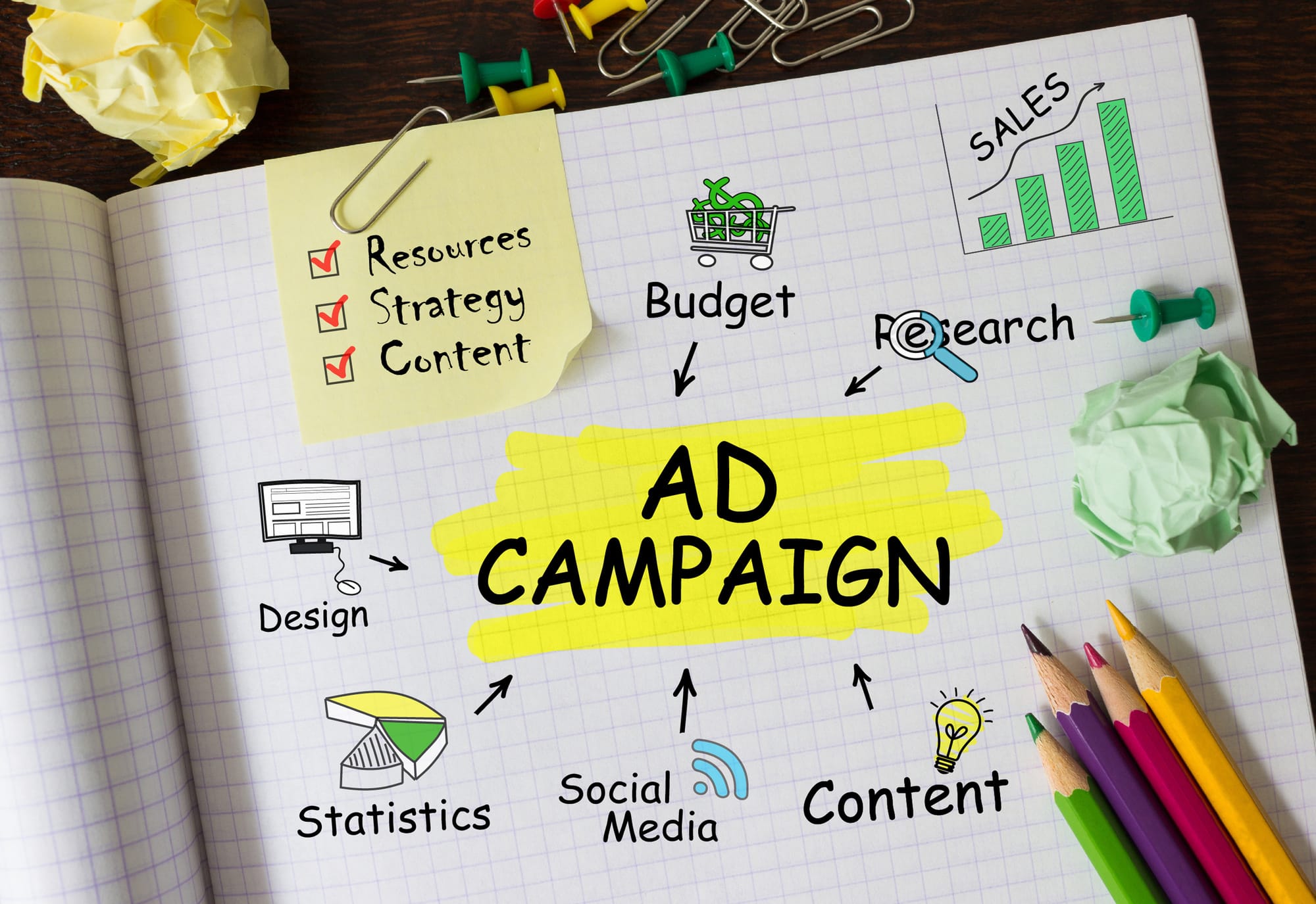 10 Common Mistakes The Best Online Advertisers Avoid
